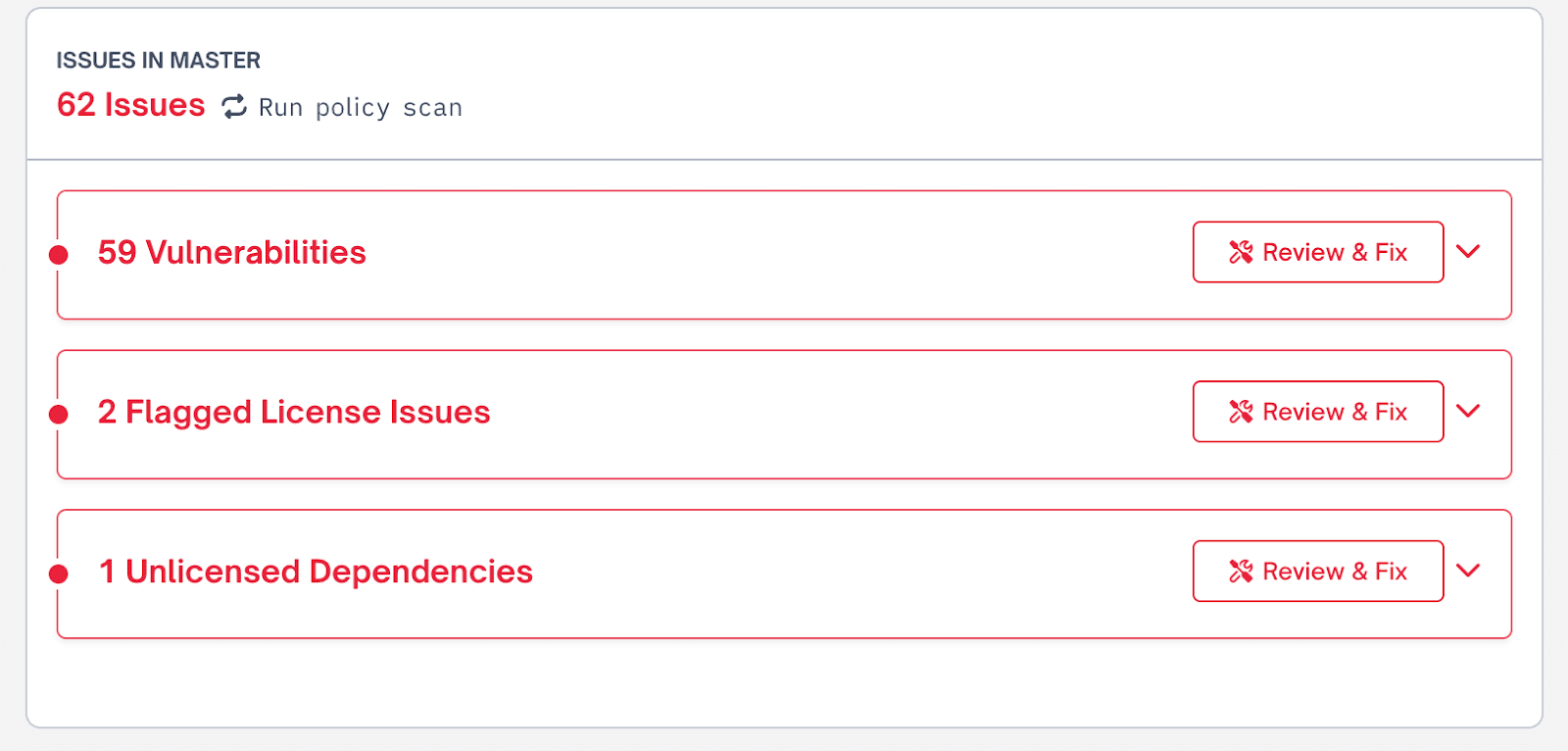 Issues identified in a binary scan