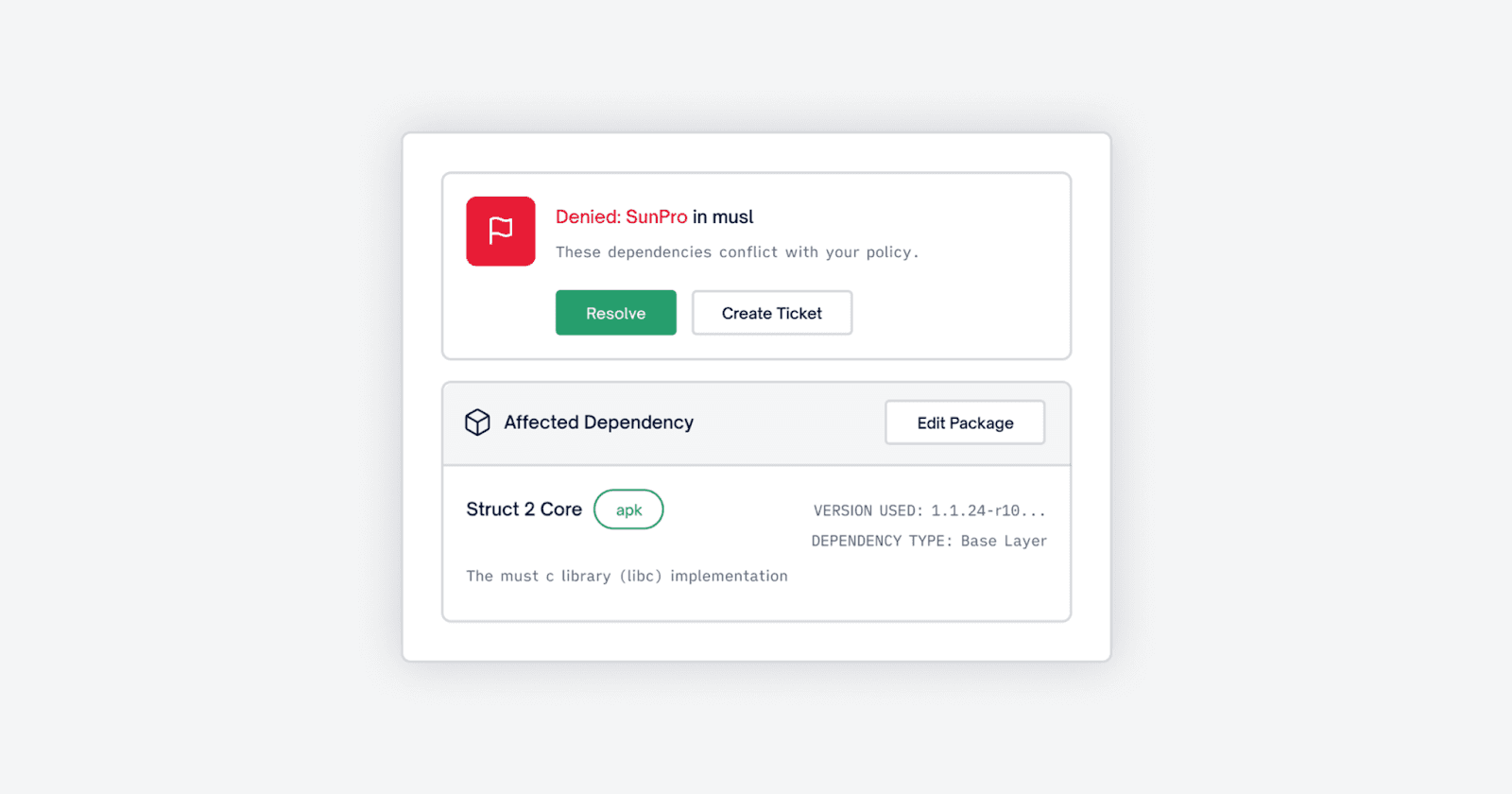Base layer dependency