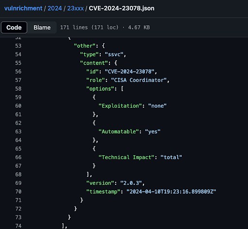 SSVC Example from CISA's Vulnrichment project