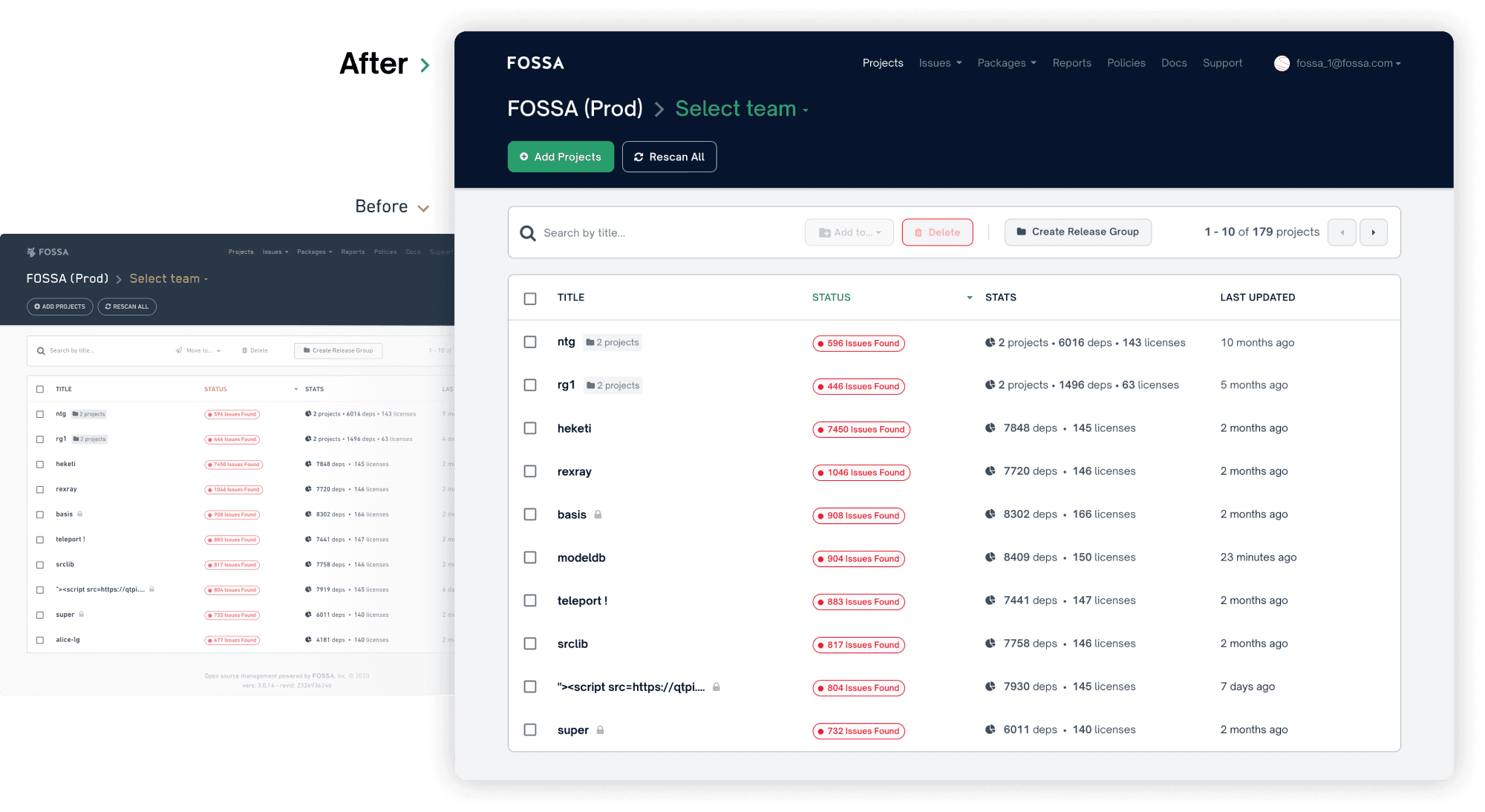 A Look Inside FOSSA’s New Product Design