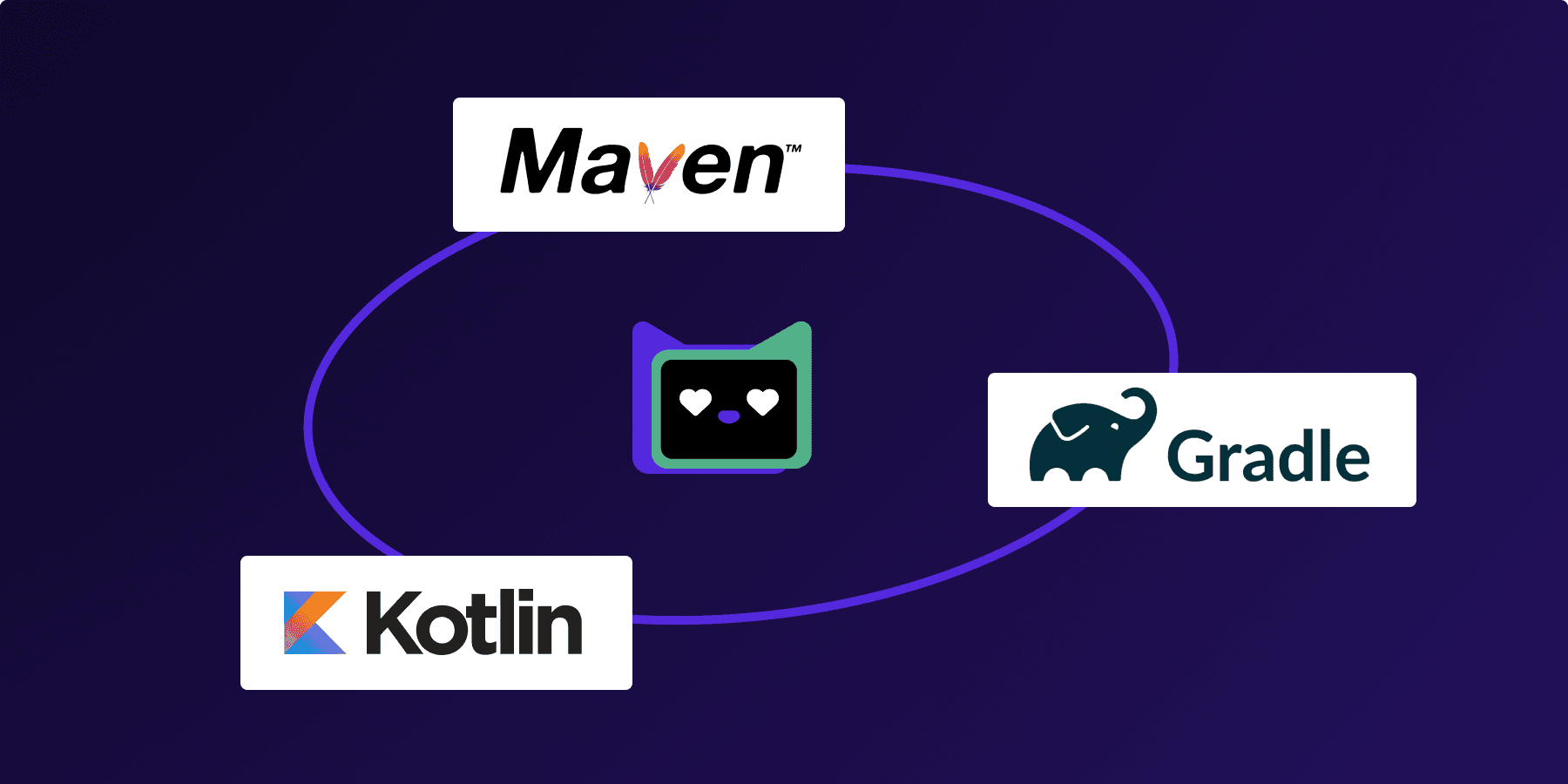 Java ecosystem support comes to fossabot