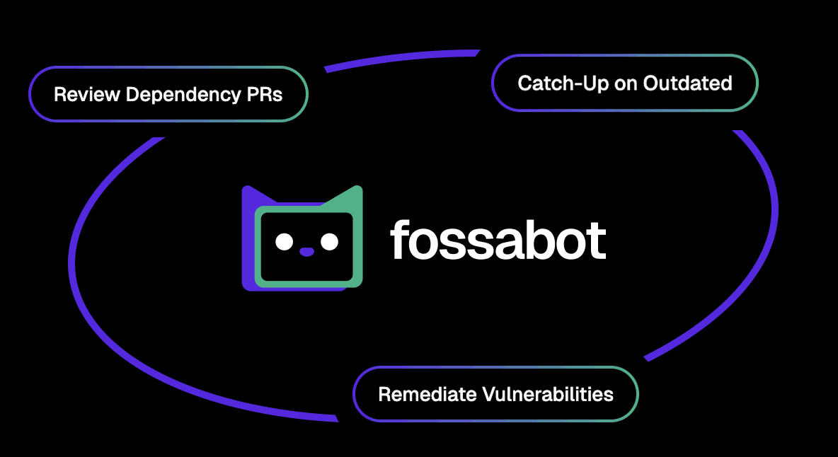 fossabot completes tasks like your best engineer