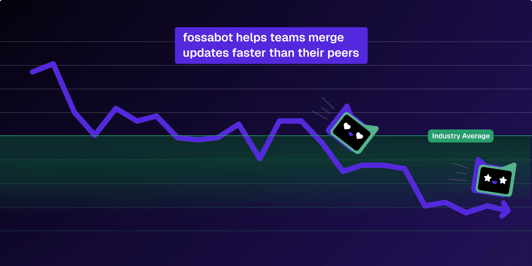 fossabot’s Strategic Updates Keep Getting Smarter