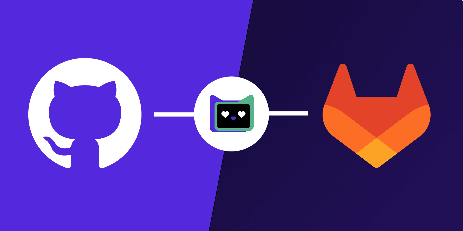 fossabot expands to all GitHub and GitLab tiers