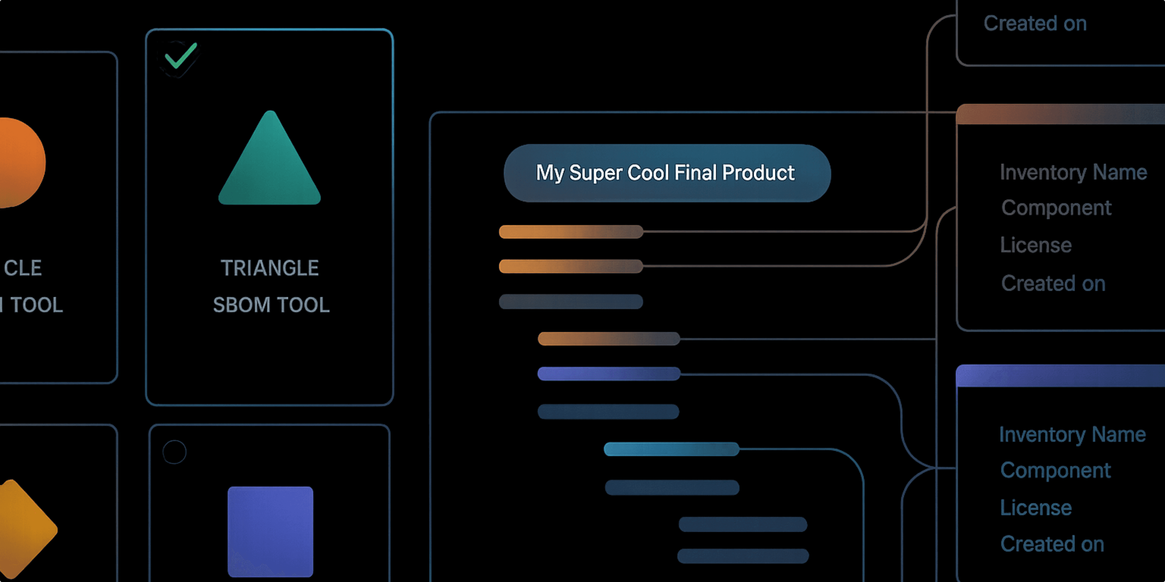 The SBOM Tool Buyer's Guide