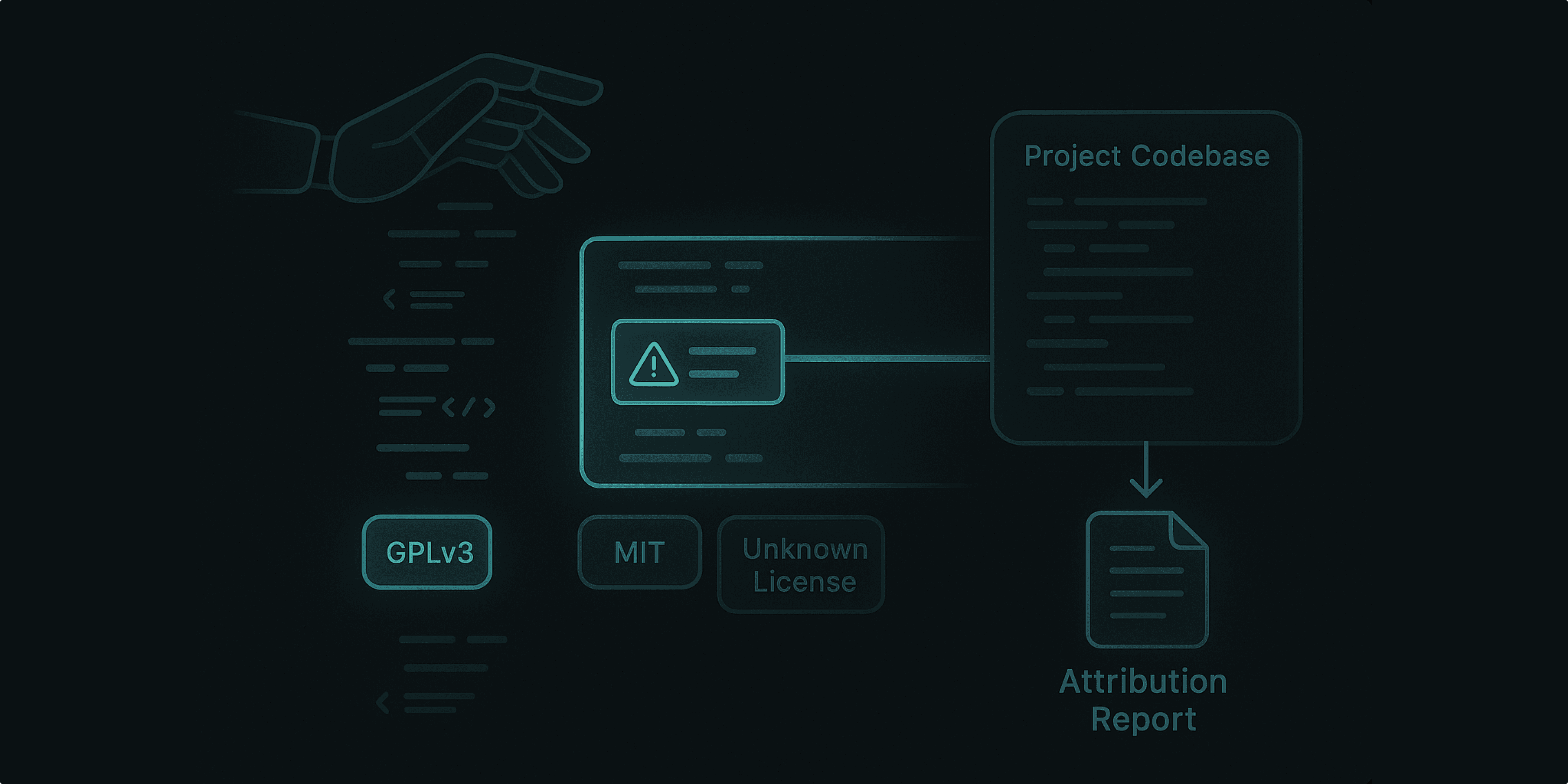 Manage AI Coding Tool Risks with FOSSA Snippet Scanning