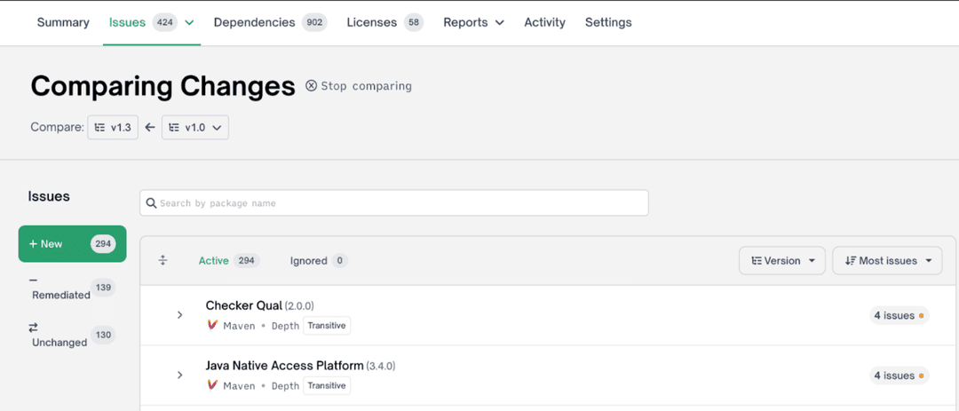 See which issues are new to the selected revision